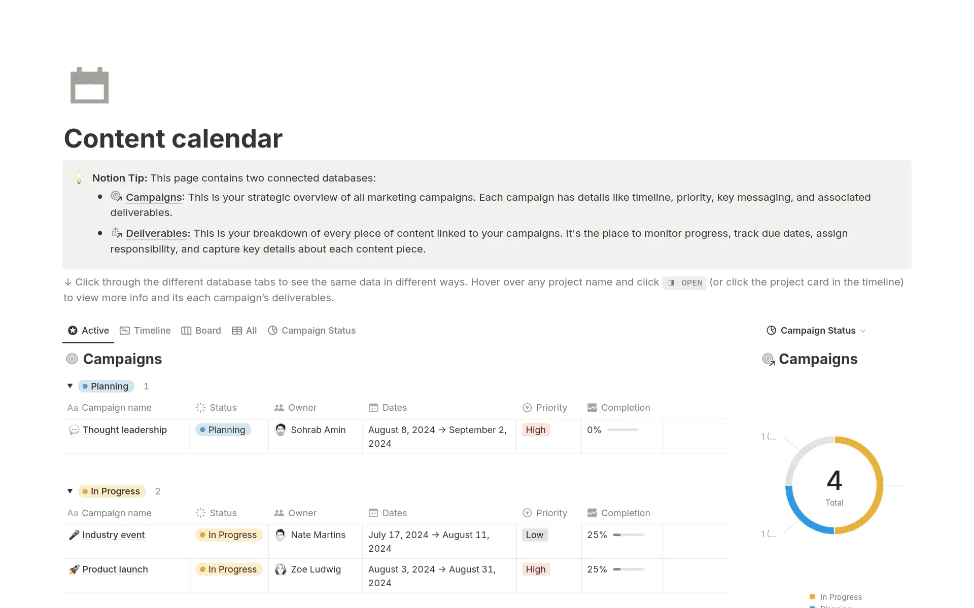 Streamline your content with customizable calendar and board views and make content creation smoother.