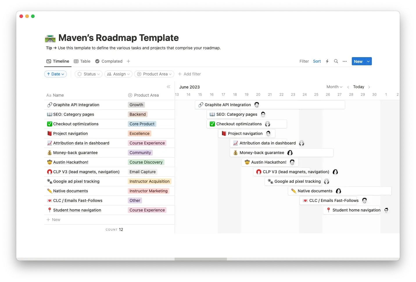 mavens roadmap template thumbnail